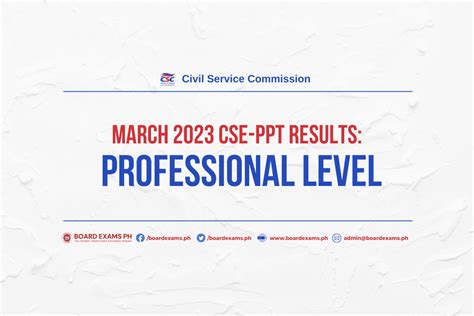 cse passer march 2023|TOP 10 PASSERS: March 2023 Civil Service Exam Professional .